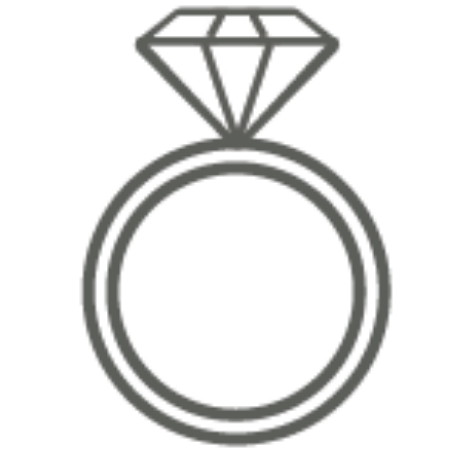 Picture for category Rings